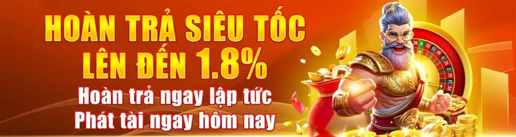 Hỗ trợ khách hàng 24/7